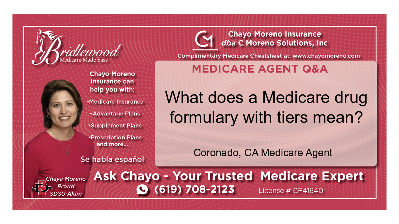 What does a Medicare drug formulary with tiers mean?