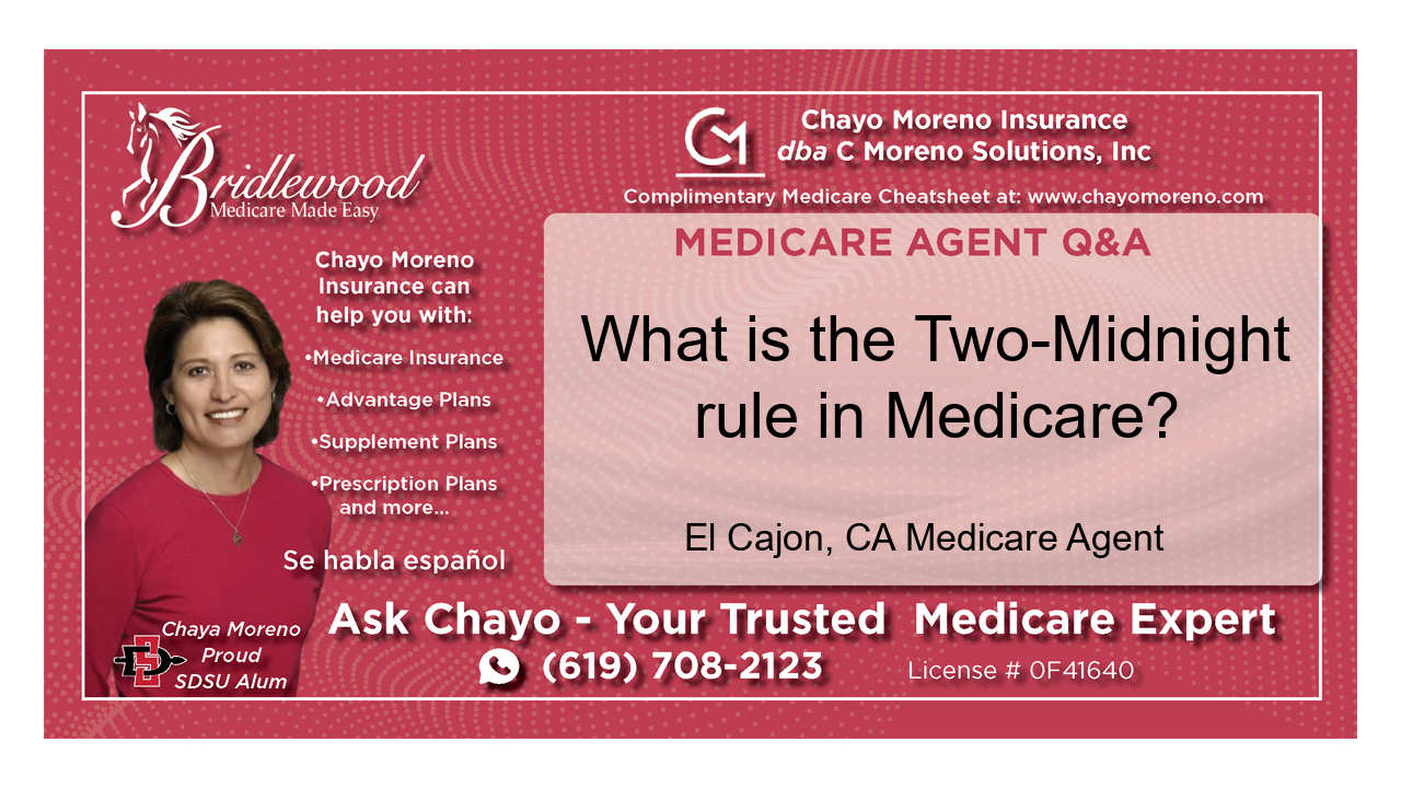 What is the Two-Midnight rule in Medicare?