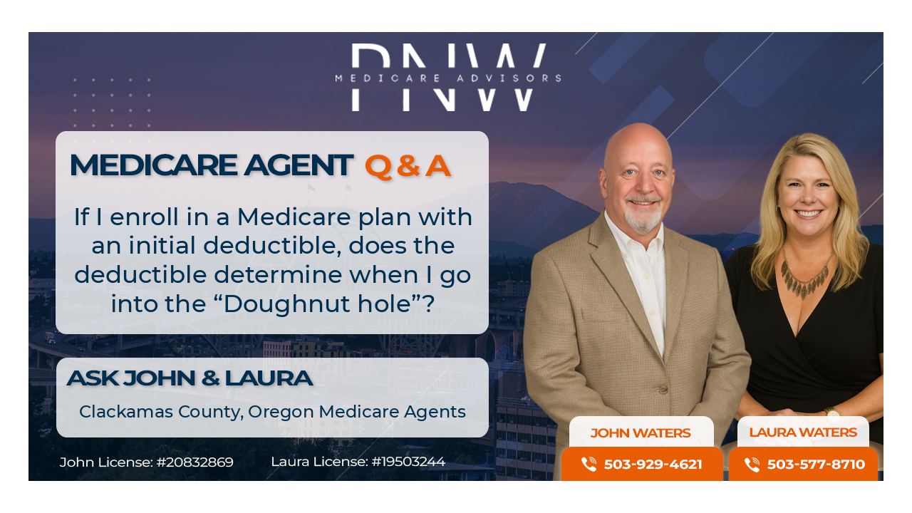 If I enroll in a Medicare plan with an initial deductible, does the deductible determine when I go into the “Doughnut hole”?