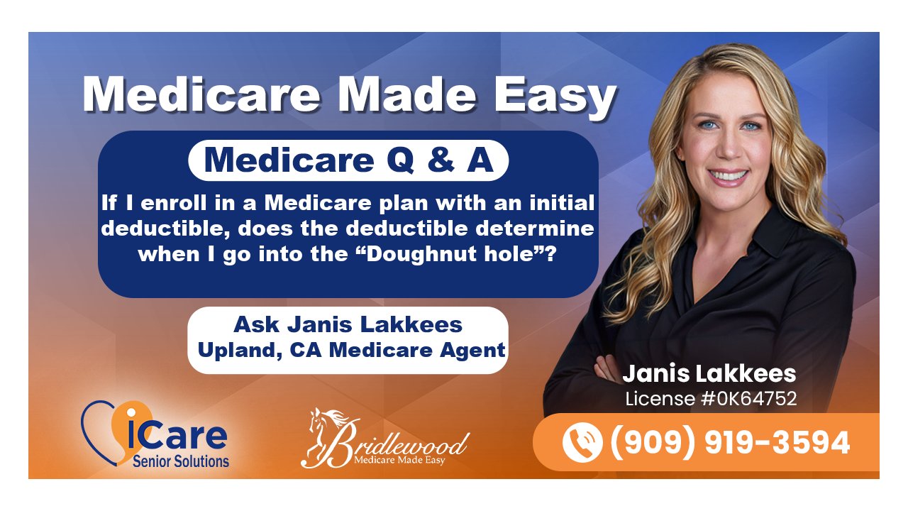 If I enroll in a Medicare plan with an initial deductible, does the deductible determine when I go into the “Doughnut hole”?