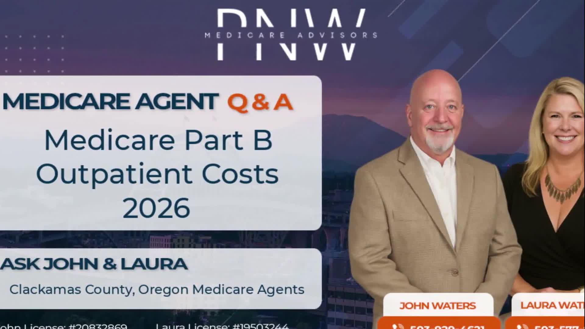 Medicare Part B Outpatient Costs 2026