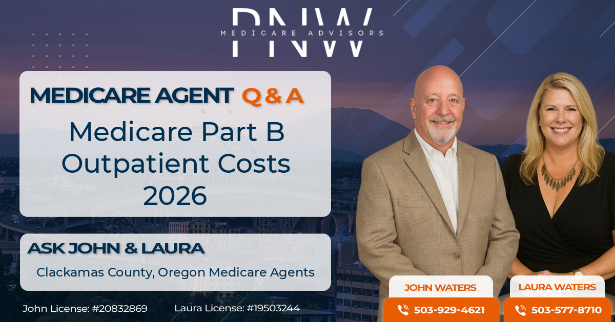 Medicare Part B Outpatient Costs 2026