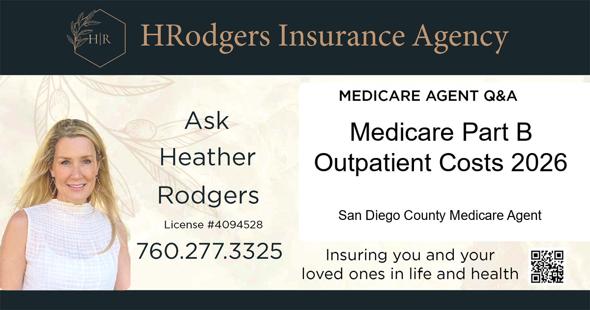 Medicare Part B Outpatient Costs 2026