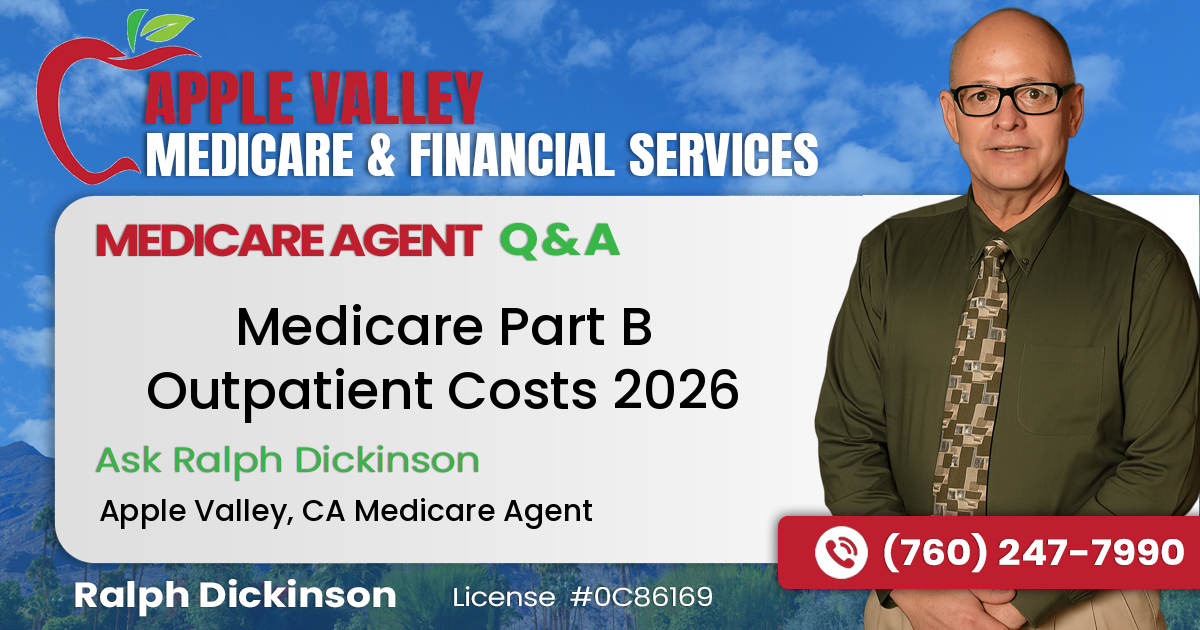 Medicare Part B Outpatient Costs 2026